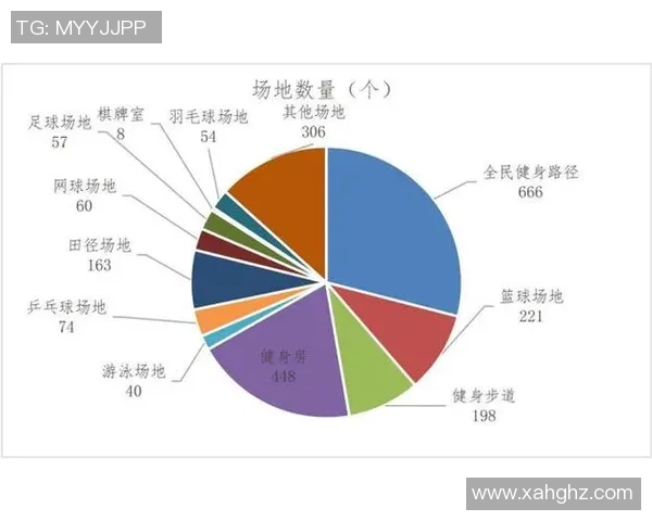 体育实时数据上海乒乓球队配合默契再创新高引领全国乒乓球发展新潮流